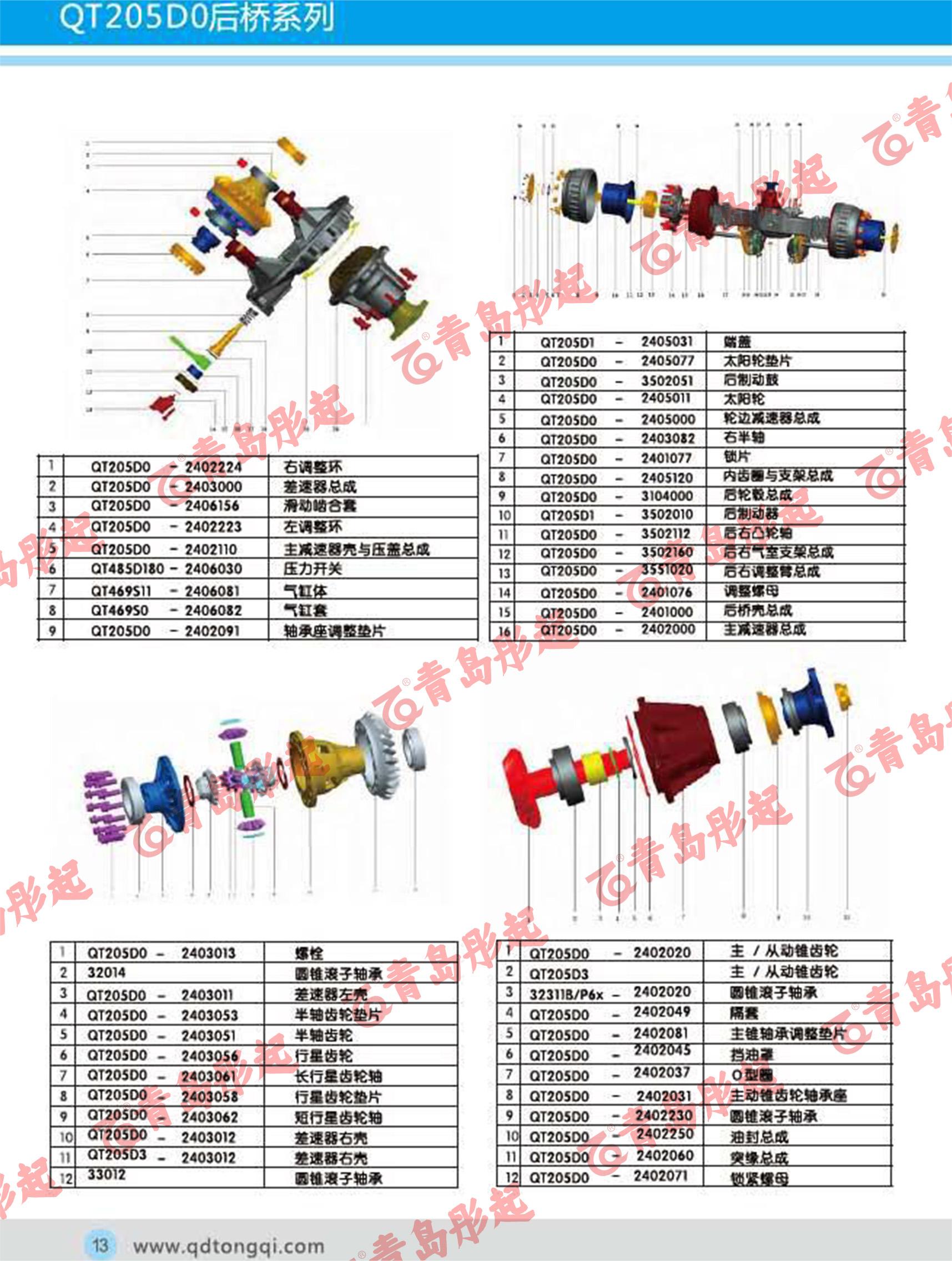 QT205D0后桥系列