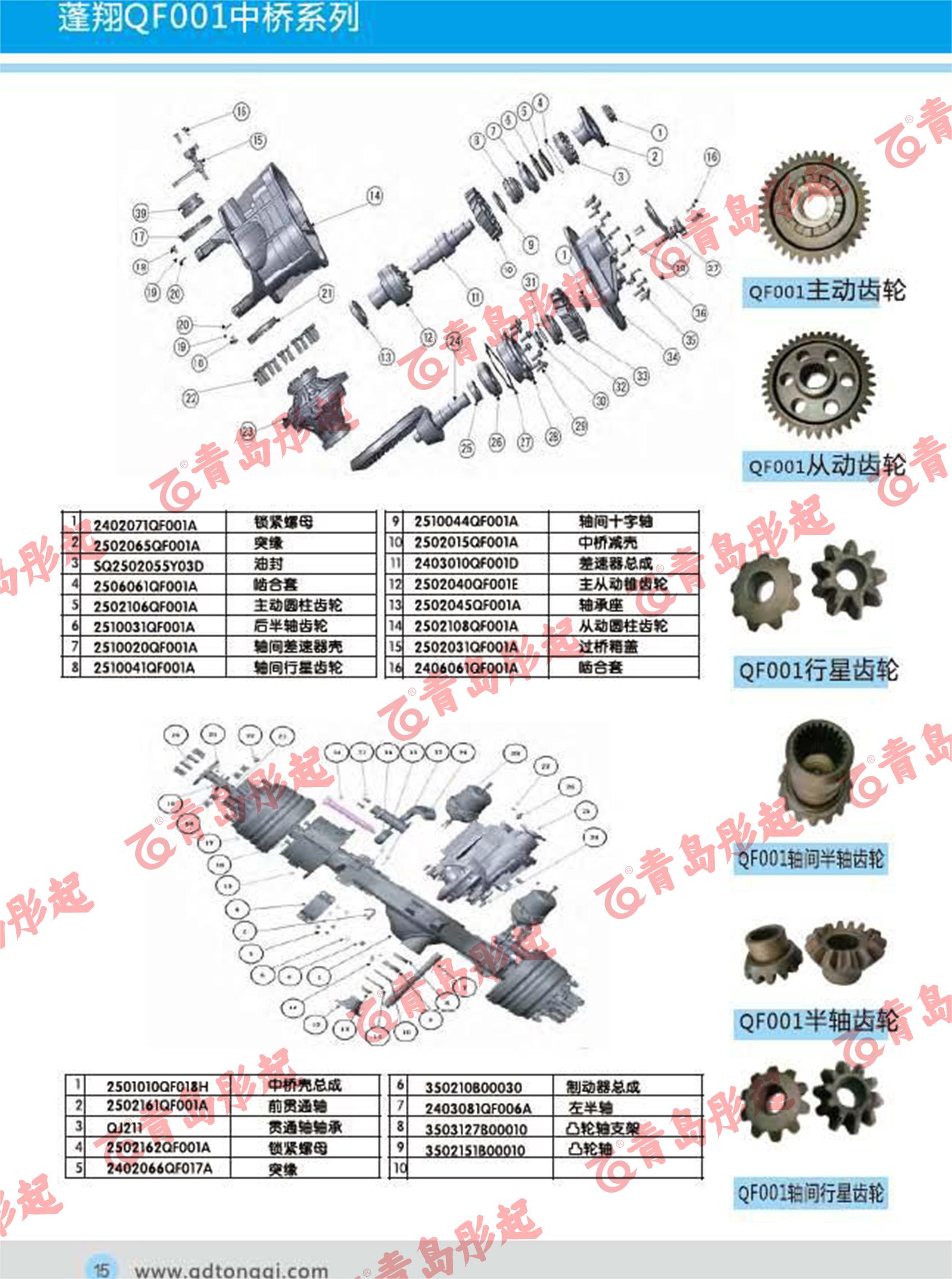 蓬翔QF001中桥系列