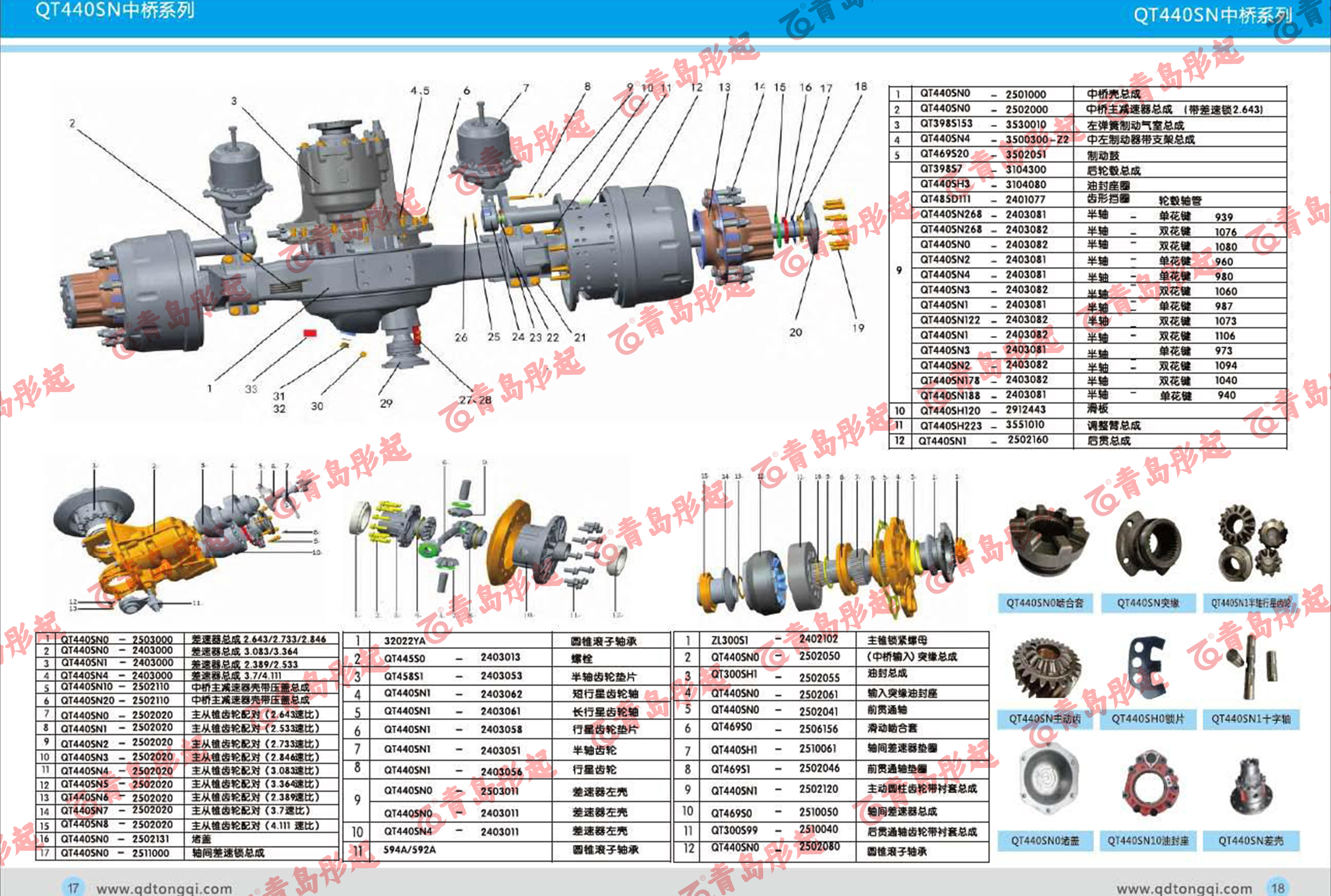 QT440SN中桥系列